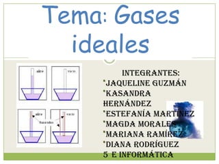 Tema: Gases
  ideales
         Integrantes:
    *Jaqueline Guzmán
    *Kasandra
    Hernández
    *Estefanía Martínez
    *Magda Morales
    *Mariana Ramírez
    *Diana Rodríguez
    5 E Informática
 
