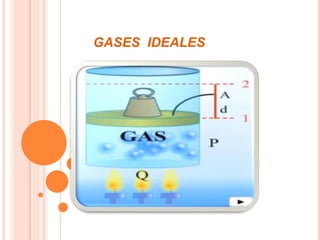 GASES IDEALES

 