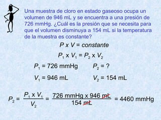 Una muestra de cloro en estado gaseoso ocupa un
volumen de 946 mL y se encuentra a una presión de
726 mmHg. ¿Cuál es la presión que se necesita para
que el volumen disminuya a 154 mL si la temperatura
de la muestra es constante?
P1 x V1 = P2 x V2
P1 = 726 mmHg
V1 = 946 mL
P2 = ?
V2 = 154 mL
P2 =
P1 x V1
V2
726 mmHg x 946 mL
154 mL
= = 4460 mmHg
P x V = constante
 