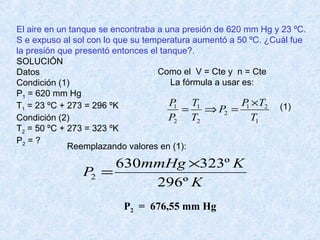 El aire en un tanque se encontraba a una presión de 620 mm Hg y 23 ºC.
S e expuso al sol con lo que su temperatura aumentó a 50 ºC. ¿Cuál fue
la presión que presentó entonces el tanque?.
SOLUCIÓN
Datos
Condición (1)
P1 = 620 mm Hg
T1 = 23 ºC + 273 = 296 ºK
Condición (2)
T2 = 50 ºC + 273 = 323 ºK
P2 = ?
1
21
2
2
1
2
1
T
TP
P
T
T
P
P ×
=⇒=
Como el V = Cte y n = Cte
La fórmula a usar es:
(1)
Reemplazando valores en (1):
K
KmmHg
P
º296
º323630
2
×
=
P2 = 676,55 mm Hg
 