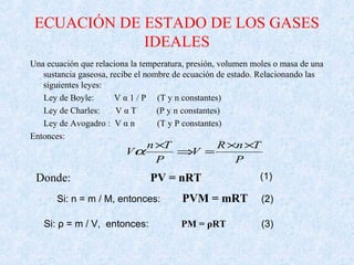 ECUACIÓN DE ESTADO DE LOS GASES
IDEALES
Una ecuación que relaciona la temperatura, presión, volumen moles o masa de una
sustancia gaseosa, recibe el nombre de ecuación de estado. Relacionando las
siguientes leyes:
Ley de Boyle: V α 1 / P (T y n constantes)
Ley de Charles: V α T (P y n constantes)
Ley de Avogadro : V α n (T y P constantes)
Entonces:
P
TnR
V
P
Tn
V
××
=⇒
×
α
Donde: PV = nRT (1)
Si: n = m / M, entonces: PVM = mRT (2)
Si: ρ = m / V, entonces: PM = ρRT (3)
 
