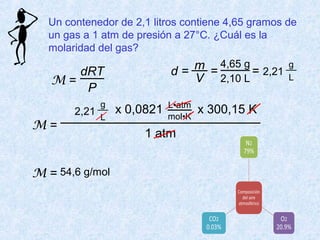 Un contenedor de 2,1 litros contiene 4,65 gramos de
un gas a 1 atm de presión a 27°C. ¿Cuál es la
molaridad del gas?
dRT
P
M =
d = m
V
4,65 g
2,10 L
= = 2,21
g
L
M =
2,21
g
L
1 atm
x 0,0821 x 300,15 KL•atm
mol•K
M = 54,6 g/mol
 