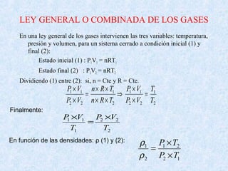 LEY GENERAL O COMBINADA DE LOS GASES
En una ley general de los gases intervienen las tres variables: temperatura,
presión y volumen, para un sistema cerrado a condición inicial (1) y
final (2):
Estado inicial (1) : P1V1 = nRT1
Estado final (2) : P2V2 = nRT2
Dividiendo (1) entre (2): si, n = Cte y R = Cte.
2
1
22
11
2
1
22
11
T
T
VP
VP
TRn
TRn
VP
VP
=
×
×
⇒
××
××
=
×
×
Finalmente:
2
22
1
11
T
VP
T
VP ×
=
×
En función de las densidades: ρ (1) y (2):
12
21
2
1
TP
TP
×
×
=
ρ
ρ
 