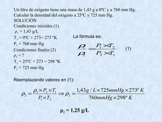 Un litro de oxígeno tiene una masa de 1,43 g a 0ºC y a 760 mm Hg.
Calcular la densidad del oxígeno a 25ºC y 725 mm Hg.
SOLUCIÓN
Condiciones iniciales (1)
ρ1 = 1,43 g/L
T1 = 0ºC + 273= 273 ºK
P1 = 760 mm Hg
Condiciones finales (2)
ρ2 = ?
T2 = 25ºC + 273 = 298 ºK
P2 = 725 mm Hg
12
21
2
1
TP
TP
×
×
=
ρ
ρ
La fórmula es:
(1)
Reemplazando valores en (1):
KmmHg
KmmHgLg
TP
TP
º298760
º273725/43,1
2
21
121
2
×
××
=⇒
×
××
= ρ
ρ
ρ
ρ2 = 1,25 g/L
 