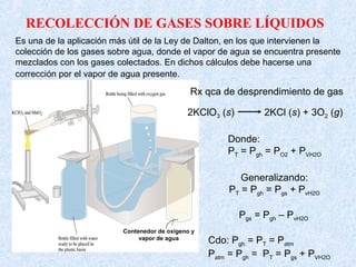 2KClO3 (s) 2KCl (s) + 3O2 (g)
Contenedor de oxígeno y
vapor de agua
RECOLECCIÓN DE GASES SOBRE LÍQUIDOS
Es una de la aplicación más útil de la Ley de Dalton, en los que intervienen la
colección de los gases sobre agua, donde el vapor de agua se encuentra presente
mezclados con los gases colectados. En dichos cálculos debe hacerse una
corrección por el vapor de agua presente.
Rx qca de desprendimiento de gas
Donde:
PT = Pgh = PO2 + PVH2O
Generalizando:
PT = Pgh = Pgs + PvH2O
Pgs = Pgh – PvH2O
Cdo: Pgh = PT = Patm
Patm = Pgh = PT = Pgs + PVH2O
 