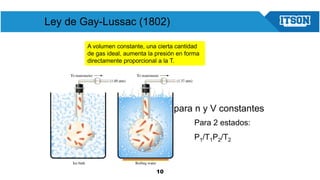 10
Ley de Gay-Lussac (1802)
A volumen constante, una cierta cantidad
de gas ideal, aumenta la presión en forma
directamente proporcional a la T.
para n y V constantes
Para 2 estados:
P1/T1P2/T2
 