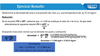 Ejercicio Resuelto
Determine la densidad del aire a una presión de 1 bar y a una temperatura de 25 ºC en kg/m3 .
Solución
De la ecuación PV = nRT sabemos que n= m/M se sustituye el valor de n en la ec. de gas ideal
obteniéndose la siguiente relación PV = mRT y
M
Despejando masa sobre volumen que es densidad nos queda y sustituyendo
densidad =
m = PM
V RT
m = PM = (0.9869 atm)(29 kg/Kgmol)
V RT (0.08205 atmo lt/ºK kgmol)(298.15 ºK)
Densidad = 1.1705 kg/lt = 1170.51 Kg/m3
Conversiones
1 atm = 1.01325 bar P = 0.9869 atm
TºK = TºC + 276.15 = 25 + 273.15 = 298.15 ºK
 