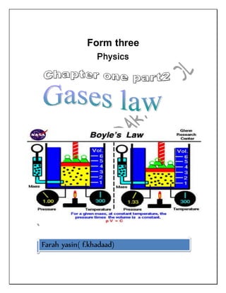 Form three 
Physics 
Farah yasin( f.khadaad) 
 