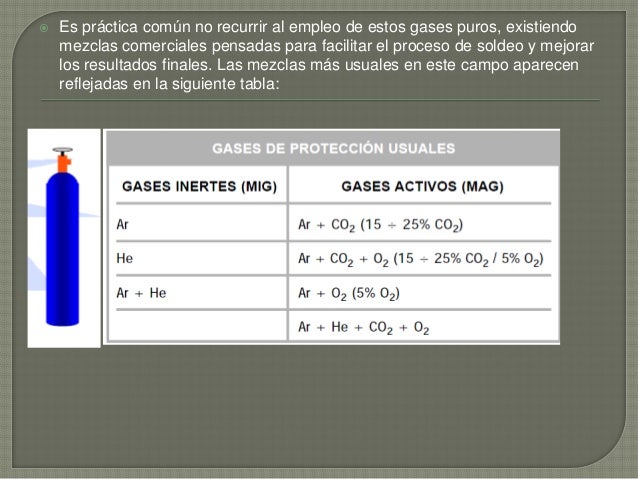 Gases para soldar mig mag y laser