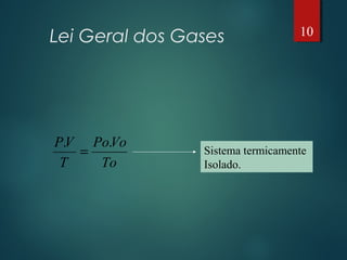 Lei Geral dos Gases
To
VoPo
T
VP ..
= Sistema termicamente
Isolado.
10
 