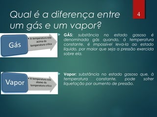 Qual é a diferença entre
um gás e um vapor?
 GÁS: substância no estado gasoso é
denominada gás quando, à temperatura
constante, é impossível leva-la ao estado
líquido, por maior que seja a pressão exercida
sobre ela.
 Vapor: substância no estado gasoso que, à
temperatura constante, pode sofrer
liquefação por aumento de pressão.
4
 