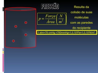 Resulta da colisão de suas moléculas com as paredes do recipiente PRESSÃO 1 atm=76 cmHg =760mmHg=1,0.10 5 Pa=1,0.10 5 N/m ² 