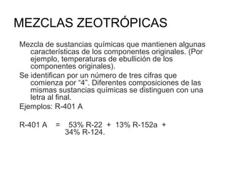 MEZCLAS ZEOTRÓPICAS
Mezcla de sustancias químicas que mantienen algunas
características de los componentes originales. (Por
ejemplo, temperaturas de ebullición de los
componentes originales).
Se identifican por un número de tres cifras que
comienza por “4”. Diferentes composiciones de las
mismas sustancias químicas se distinguen con una
letra al final.
Ejemplos: R-401 A
R-401 A = 53% R-22 + 13% R-152a +
34% R-124.
 