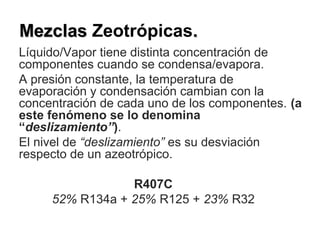 MezclasMezclas Zeotrópicas..
Líquido/Vapor tiene distinta concentración de
componentes cuando se condensa/evapora.
A presión constante, la temperatura de
evaporación y condensación cambian con la
concentración de cada uno de los componentes. (a
este fenómeno se lo denomina
“deslizamiento”).
El nivel de “deslizamiento” es su desviación
respecto de un azeotrópico.
R407C
52% R134a + 25% R125 + 23% R32
 