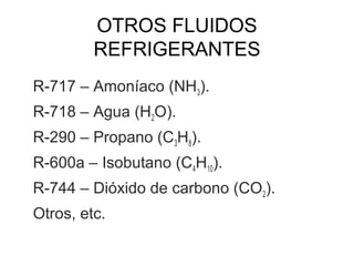 OTROS FLUIDOS
REFRIGERANTES
R-717 – Amoníaco (NH3).
R-718 – Agua (H2O).
R-290 – Propano (C3H8).
R-600a – Isobutano (C4H10).
R-744 – Dióxido de carbono (CO2).
Otros, etc.
 