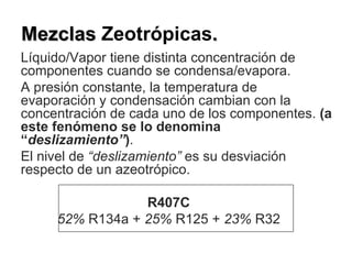 Mezclas  Zeotrópicas . Líquido/Vapor tiene distinta concentración de componentes cuando se condensa/evapora.  A presión constante, la temperatura de evaporación y condensación cambian con la concentración de cada uno de los componentes.  (a este fenómeno se lo denomina “ deslizamiento” ) . El nivel de  “deslizamiento”  es su desviación respecto de un azeotrópico. R407C 52%  R134a +  25%  R125 +  23%  R32 