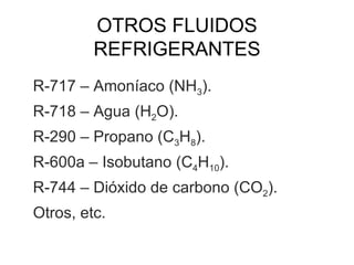 OTROS FLUIDOS REFRIGERANTES R-717 – Amoníaco (NH 3 ). R-718 – Agua (H 2 O). R-290 – Propano (C 3 H 8 ). R-600a – Isobutano (C 4 H 10 ). R-744 – Dióxido de carbono (CO 2 ). Otros, etc. 