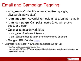 Email and Campaign Tagging
   • utm_source*: Identify as an advertiser (google,
     citysearch, newsletter)
   • utm_medium: Advertising medium (cpc, banner, email)
   • utm_campaign: Campaign name (product, promo
     code, or slogan)
   • Optional campaign variables
      o utm_term: Paid search keyword
      o um_content: Use to track different versions of an ad
   • Google URL Builder here:
• Example from recent Newsletter campaign we set up:
   • http://www.sitename.com/news/in-the-
     news.aspx/d=84/title=CP?utm_source=Newsletter&utm_medium=email&utm_ca
     mpaign=9-15-09NL
 