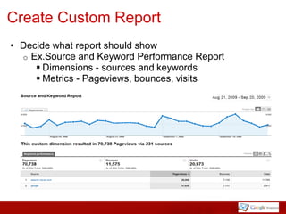 Create Custom Report
• Decide what report should show
  o Ex.Source and Keyword Performance Report
      Dimensions - sources and keywords
      Metrics - Pageviews, bounces, visits
 