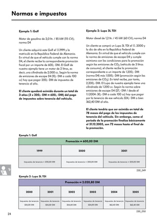 24
Normas e impuestos
Ejemplo 1: Golf
Motor de gasolina de 2,0 ltr. / 85 kW (115 CV);
norma D4
Un cliente adquirió este Golf el 1.1.1999 y lo
matriculó en la República Federal de Alemania.
En virtud de que el vehículo cumple con la norma
D4, el cliente recibe la correspondiente promoción
fiscal por un importe de 600,- DM. El Golf de
nuestro ejemplo tiene un motor de 2 litros, es
decir, una cilindrada de 2.000 cc. Según la norma
de emisiones de escape D4 (10,- DM a cada 100
cc) hay que pagar 200,- DM de impuestos de
tenencia al año.
El cliente quedará eximido durante un total de
3 años (3 x 200,- DM = 600,- DM) del pago
de impuestos sobre tenencia del vehículo.
20001999 2001
Promoción = 600,00 DM
Impuestos de tenencia = 200,00 DM Impuestos de tenencia = 200,00 DM Impuestos de tenencia = 200,00 DM
Ejemplo 2: Lupo 3L TDI
Motor diesel de 1,2 ltr. / 45 kW (60 CV); norma D4
Un cliente se compró un Lupo 3L TDI el 1.1. 2000 y
lo dio de alta en la República Federal de
Alemania. En virtud de que el vehículo cumple con
la norma de emisiones de escape D4 y cumple
asimismo con las condiciones para la promoción
según las emisiones de CO2 (vehículo de 3 litros
de consumo), el cliente recibe la promoción
correspondiente a un importe de 1.200,- DM
(norma D4) más 1.000,- DM (promoción según las
emisiones de CO2). En total recibe, por tanto,
2.200,- DM. El Lupo de nuestro ejemplo tiene una
cilindrada de 1.200 cc. Según la norma sobre
emisiones de escape D4 (27,- DM / desde el
1.1.2004: 30,- DM a cada 100 cc) hay que pagar
por la tenencia de ese vehículo 324,- DM o bien
362,40 DM al año.
El cliente tendría que ser eximido en total de
78 meses del pago de los impuestos de
tenencia del vehículo. Sin embargo, como el
período de la promoción finaliza básicamente
el 31.12.2005, son 72 meses hasta el final de
la promoción.
2000
Promoción = 2.020,80 DM
Impuestos de tenencia
324,00 DM
Ejemplo 1: Golf
Ejemplo 2: Lupo 3L TDI
2001 2002 2003 2004 2005
Impuestos de tenencia
324,00 DM
Impuestos de tenencia
324,00 DM
Impuestos de tenencia
324,00 DM
Impuestos de tenencia
362,40 DM
Impuestos de tenencia
362,40 DM
230_049
230_050
 