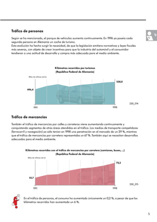 5
Tráfico de personas
Según se ha mencionado, el parque de vehículos aumenta continuamente. En 1996 ya poseía cada
segunda persona en Alemania un coche de turismo.
Esta evolución ha hecho surgir la necesidad, de que la legislación emitiera normativas y leyes fiscales
más severas, con objeto de crear incentivos para que la industria del automóvil y el consumidor
tendieran a una actitud de desarrollo y compra más adecuada para el medio ambiente.
Tráfico de mercancías
También el tráfico de mercancías por calles y carreteras viene aumentando continuamente y
conquistando segmentos de otras áreas atendidas en el tráfico. Los medios de transporte competidores
(ferrocarril y navegación) ya sólo tenían en 1998 una penetración en el mercado de un 29 %, mientras
que el tráfico de mercancías por carretera representaba un 67 %. También aquí se necesitan desarrollos
adecuados para el medio ambiente.
1991 1998
496,4
528,0
Kilómetros recorridos por turismos
(República Federal de Alemania)
1991 1998
55,7
73,2
Kilómetros recorridos con el tráfico de mercancías por carretera (camiones, buses, ...)
(República Federal de Alemania)
Miles de millones de km
Miles de millones de km
En el tráfico de personas, el consumo ha aumentado únicamente un 0,2 %, a pesar de que los
kilómetros recorridos han aumentado un 6 %.
230_015
230_014
 