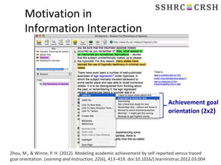 Motivation in
Information Interaction

Achievement goal
orientation (2x2)

Zhou, M., & Winne, P. H. (2012). Modeling academic achievement by self-reported versus traced
goal orientation. Learning and Instruction, 22(6), 413–419. doi:10.1016/j.learninstruc.2012.03.004

 