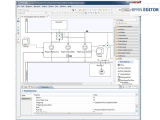 rBPMN Editor 
