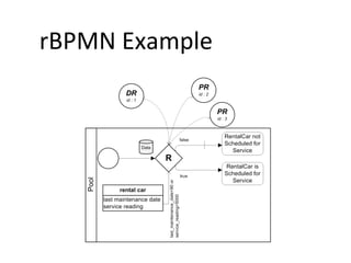 rBPMN Example 