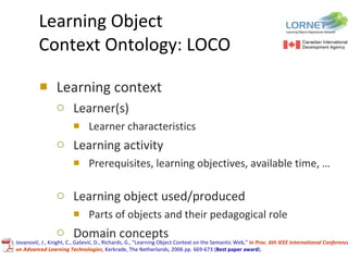 Learning Object  Context Ontology: LOCO Learning context Learner(s) Learner characteristics Learning activity Prerequisites, learning objectives, available time, …  Learning object used/produced Parts of objects and their pedagogical role Domain concepts Jovanović, J., Knight, C., Gašević, D., Richards, G., "Learning Object Context on the Semantic Web,"  In Proc. 6th IEEE International Conference on Advanced Learning Technologies , Kerkrade, The Netherlands, 2006 pp. 669-673 ( Best paper award ).  