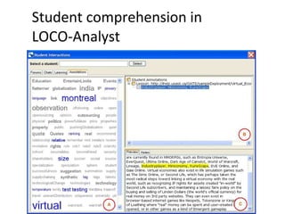 Student comprehension in  LOCO-Analyst 