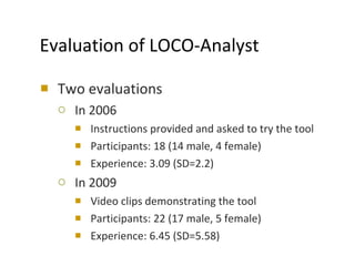Evaluation of LOCO-Analyst Two evaluations In 2006  Instructions provided and asked to try the tool Participants: 18 (14 male, 4 female) Experience: 3.09 (SD=2.2) In 2009 Video clips demonstrating the tool Participants: 22 (17 male, 5 female) Experience: 6.45 (SD=5.58) 