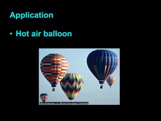 Application Hot air balloon 