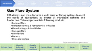 Gas Flare System
CRA designs and manufactures a wide array of flaring systems to meet
the needs of applications as diverse as Petroleum Refining and
Production. This category contain following products:
Enclosed Flare
Flares for Refinery & Petrochemical Industries
Flares for Biogas & Landfill Gas
Compact Flare
Mobile Flare
Burners
Pilots and Ignitors
Pilots and
Ignitors
Enclosed Flares
Flares for
Refining &
Petrochemical
Flares for
Biogas &
Landfill Gas
Compact Flares Mobile Flares Burners
Gas Flare System
Thermal
Oxidizer &
Incinerators
Biogas
Scrubbing
System
Gas Line
Accessories
Biogas
Conditioning
Cleaning &
Upgrading
Gas Safety
System
Defence
System
Gas Flare System Manufacturers, Suppliers, Exporters
 