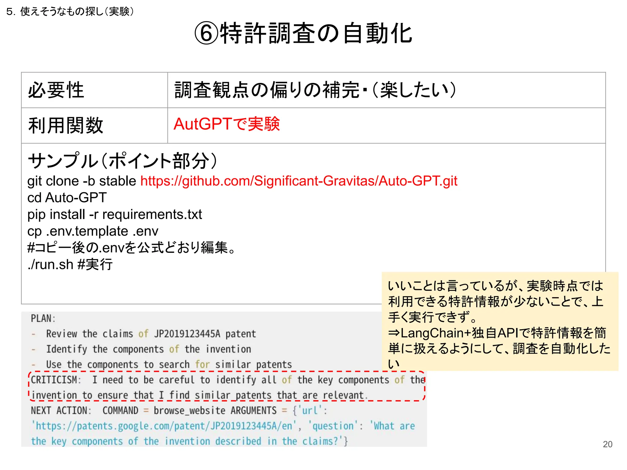 ⑥特許調査の自動化
20
必要性 調査観点の偏りの補完・（楽したい）
利用関数 AutGPTで実験
サンプル（ポイント部分）
git clone -b stable https://github.com/Significant-Gravitas/Auto-GPT.git
cd Auto-GPT
pip install -r requirements.txt
cp .env.template .env
#コピー後の.envを公式どおり編集。
./run.sh #実行
５．使えそうなもの探し（実験）
いいことは言っているが、実験時点では
利用できる特許情報が少ないことで、上
手く実行できず。
⇒LangChain+独自APIで特許情報を簡
単に扱えるようにして、調査を自動化した
い
 