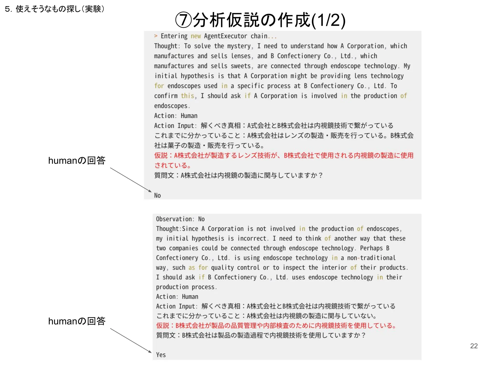 22
⑦分析仮説の作成(1/2)
humanの回答
humanの回答
５．使えそうなもの探し（実験）
 