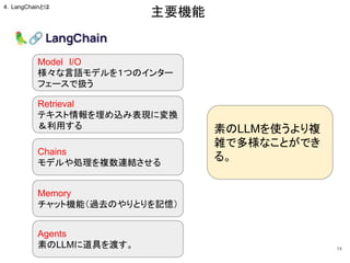 主要機能
Model I/O
様々な言語モデルを１つのインター
フェースで扱う
Retrieval
テキスト情報を埋め込み表現に変換
＆利用する
Chains
モデルや処理を複数連結させる
Memory
チャット機能（過去のやりとりを記憶）
Agents
素のLLMに道具を渡す。 14
素のLLMを使うより複
雑で多様なことができ
る。
４．LangChainとは
 