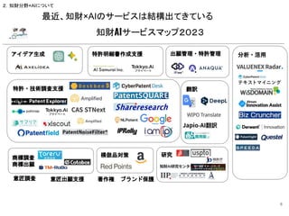 研究
分析・活用
出願管理・特許管理
特許明細書作成支援
模倣品対策
商標調査
商標出願
アイデア生成
特許・技術調査支援
知財AIサービスマップ２０２３
意匠調査 意匠出願支援 著作権 ブランド保護
翻訳
最近、知財×AIのサービスは結構出てきている
6
２．知財分野×AIについて
 