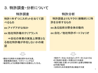 ３．特許調査・分析について
特許１件ずつにスポットを当てて調
べるもの
ex:アイデアが公知か
ex:他社特許権のクリアランス
⇒自社の事業の実施上障害とな
る他社特許権が存在しないかの確
認
9
特許調査よりもマクロ（俯瞰的）に特
許を分析するもの
ex:ある技術分野全体の動向
ex:自社／他社特許ポートフォリオ
特許調査 特許分析
・類似する特許や文献を探すのが大変。
調査範囲の設定／スクリーニングなど
・毎回同じような調査の場合は自動化したくなる。
・特許データはいわゆるビッグデータにもなりうる
ので取得や処理〜可視化までの負担
・特許文献（文章）からの分析に必要な情報の抽
出作業が負担
・分析のための仮説作成と検証が大変
 