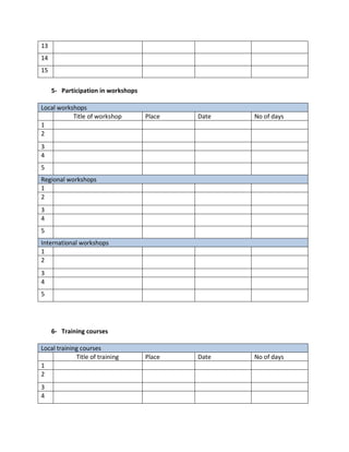 13
14
15
5- Participation in workshops
Local workshops
Title of workshop Place Date No of days
1
2
3
4
5
Regional workshops
1
2
3
4
5
International workshops
1
2
3
4
5
6- Training courses
Local training courses
Title of training Place Date No of days
1
2
3
4
 