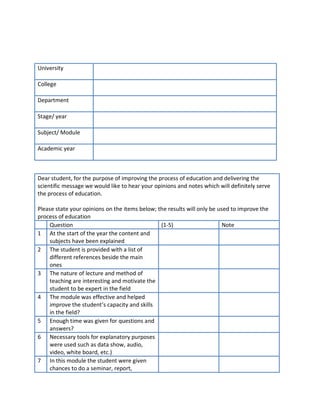 University
College
Department
Stage/ year
Subject/ Module
Academic year
Dear student, for the purpose of improving the process of education and delivering the
scientific message we would like to hear your opinions and notes which will definitely serve
the process of education.
Please state your opinions on the items below; the results will only be used to improve the
process of education
Question (1-5) Note
1 At the start of the year the content and
subjects have been explained
2 The student is provided with a list of
different references beside the main
ones
3 The nature of lecture and method of
teaching are interesting and motivate the
student to be expert in the field
4 The module was effective and helped
improve the student’s capacity and skills
in the field?
5 Enough time was given for questions and
answers?
6 Necessary tools for explanatory purposes
were used such as data show, audio,
video, white board, etc.)
7 In this module the student were given
chances to do a seminar, report,
 