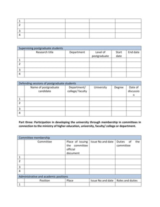 1
2
3
4
Supervising postgraduate students
Research title Department Level of
postgraduate
Start
date
End date
1
2
3
4
Defending sessions of postgraduate students
Name of postgraduate
candidate
Department/
college/ faculty
University Degree Date of
discussio
n
1
2
3
4
Part three: Participation in developing the university through membership in committees in
connection to the ministry of higher education, university, faculty/ college or department.
Committee membership
Committee Place of issuing
the committee
official
document
Issue No and date Duties of the
committee
1
2
3
4
Administrative and academic positions
Position Place Issue No and date Roles and duties
1
 