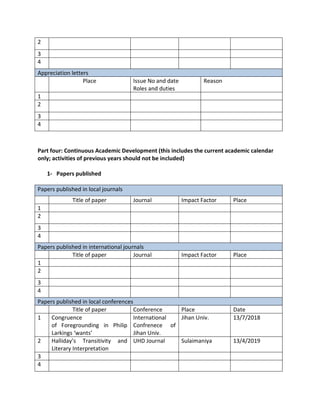 2
3
4
Appreciation letters
Place Issue No and date
Roles and duties
Reason
1
2
3
4
Part four: Continuous Academic Development (this includes the current academic calendar
only; activities of previous years should not be included)
1- Papers published
Papers published in local journals
Title of paper Journal Impact Factor Place
1
2
3
4
Papers published in international journals
Title of paper Journal Impact Factor Place
1
2
3
4
Papers published in local conferences
Title of paper Conference Place Date
1 Congruence
of Foregrounding in Philip
Larkings ‘wants’
International
Confrenece of
Jihan Univ.
Jihan Univ. 13/7/2018
2 Halliday’s Transitivity and
Literary Interpretation
UHD Journal Sulaimaniya 13/4/2019
3
4
 