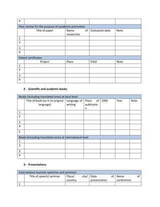 4
Peer review for the purpose of academic promotion
Title of paper Name of
researcher
Evaluation date Note
1
2
3
4
Patent certificates
Project Place Field Note
1
2
3
4
2- Scientific and academic books
Books (including translated ones) at local level
Title of book (as in its original
language)
Language of
writing
Place of
publicatio
n
ISBN Year Note
1
2
3
4
5
Books (including translated ones) at international level
1
2
3
4
3- Presentations
International keynote speeches and seminars
Title of speech/ seminar Place/ city/
country
Date of
presentation
Name of
conference
1
 