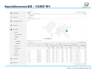 Bapul ⓒ 2014 All Rights Reserved
Report&Demension설명 – 기초화면 예시
 