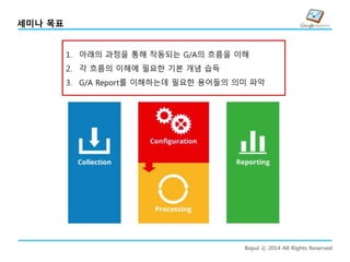 Bapul ⓒ 2014 All Rights Reserved
세미나 목표
1. 아래의 과정을 통해 작동되는 G/A의 흐름을 이해
2. 각 흐름의 이해에 필요한 기본 개념 습득
3. G/A Report를 이해하는데 필요한 용어들의 의미 파악
 