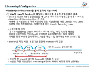 Bapul ⓒ 2014 All Rights Reserved
2.Processing&Configuration
Processing&Configuration을 통해 변하게 되는 4가지
(1) Hits의 Users와 Sessions에 해당하는 데이터를 구글의 규칙에 따라 분류
 Users는 최초의 Hit이 발생되었을 때 G/A는 무작위의 식별번호를 받은 디바이스
>New Users와 Returning Users의 구분
따라서 이 식별번호에 따라 저장되지 않은 식별번호를 가진 Users는 New Users,
그렇지 않고 저장되어있는 식별번호를 가진 Users는 Returning Users
>식별번호의 제거
이 고유식별번호는 Web의 브라우저 쿠키에 저장, 해당 App에 저장됨
따라서 브라우저의 쿠키/App을 삭제하면 고유식별번호는 함께 삭제됨
삭제된 뒤에 Web에 접속하거나, App을 재설치 할 경우에는 New Users가 됨
 Session은 특정 시간 내 일어난 일련의 Interaction의 집합
>따라서, 한 Users가 다수의 Session을 기록할 수 있음
>30분은 구글 기본설정의 Time Length이므로 자사의 사정에 맞게 변경가능
시간의 흐름
바풀 접속 로그인 풀이영상시청 댓글작성
30분
이내
30분
이내
30분
이내
아무런 Interaction 없이 30분 경과
1 session
 