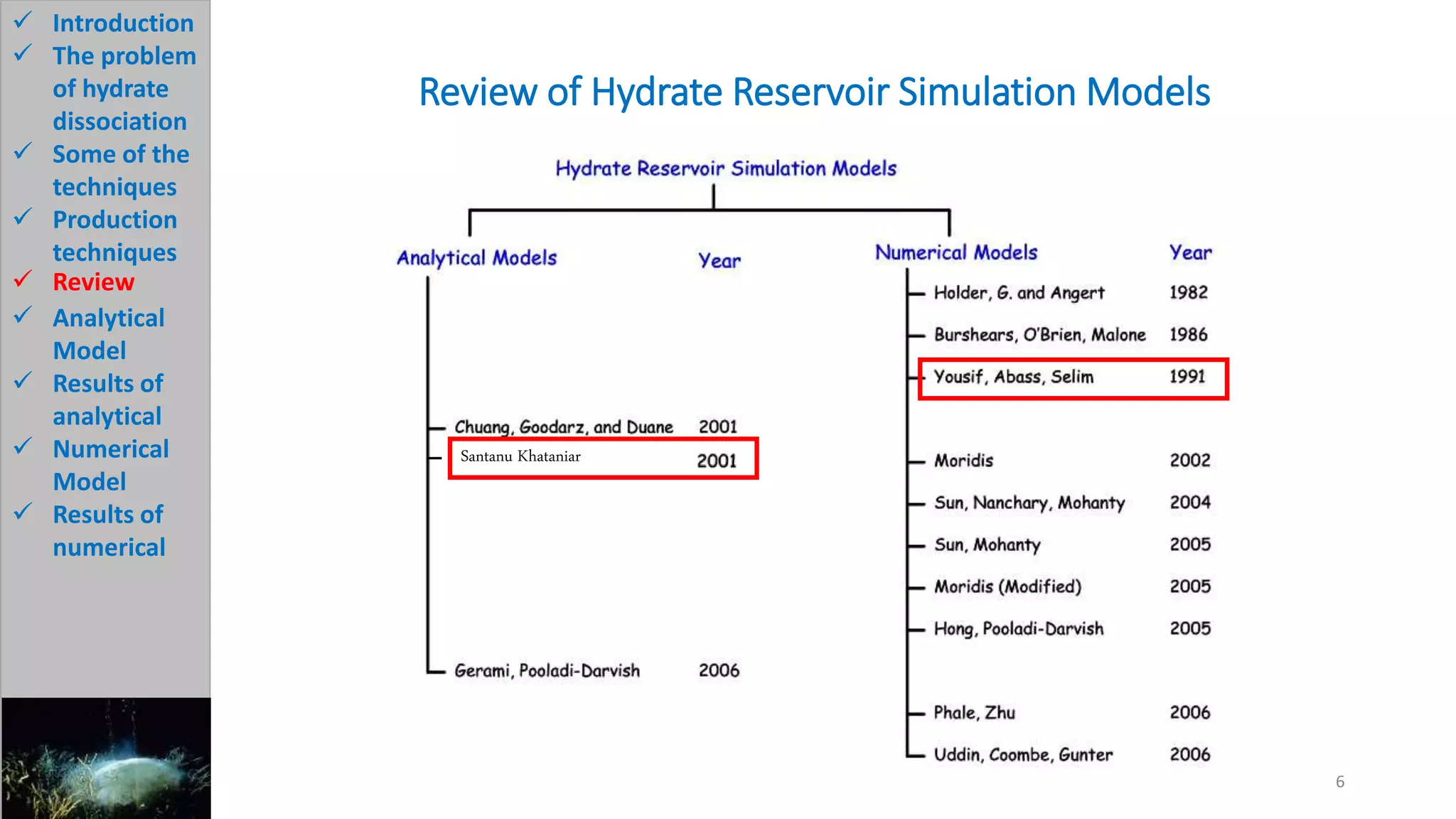 Review of Hydrate Reservoir Simulation Models
6
 Introduction
 The problem
of hydrate
dissociation
 Some of the
techniques
 Production
techniques
 Review
 Analytical
Model
 Results of
analytical
 Numerical
Model
 Results of
numerical
Santanu Khataniar
 