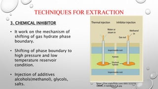 TECHNIQUES FOR EXTRACTION
3. CHEMICAL INHIBITOR
• It work on the mechanism of
shifting of gas hydrate phase
boundary.
• Shifting of phase boundary to
high pressure and low
temperature reservoir
condition.
• Injection of additives
alcohols(methanol), glycols,
salts. https://live.staticflickr.com/660/323226
68456_918d0608a3_b.jpg
 