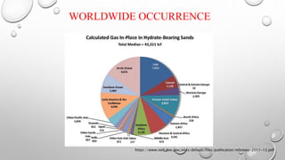 https://www.netl.doe.gov/sites/default/files/publication/mhnews-2011-12.pdf
WORLDWIDE OCCURRENCE
 