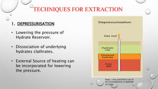 TECHNIQUES FOR EXTRACTION
1. DEPRESSURISATION
• Lowering the pressure of
Hydrate Reservoir.
• Dissociation of underlying
hydrates clathrates.
• External Source of heating can
be incorporated for lowering
the pressure.
https://live.staticflickr.com/6
60/32322668456_918d0608
a3_b.jpg
 